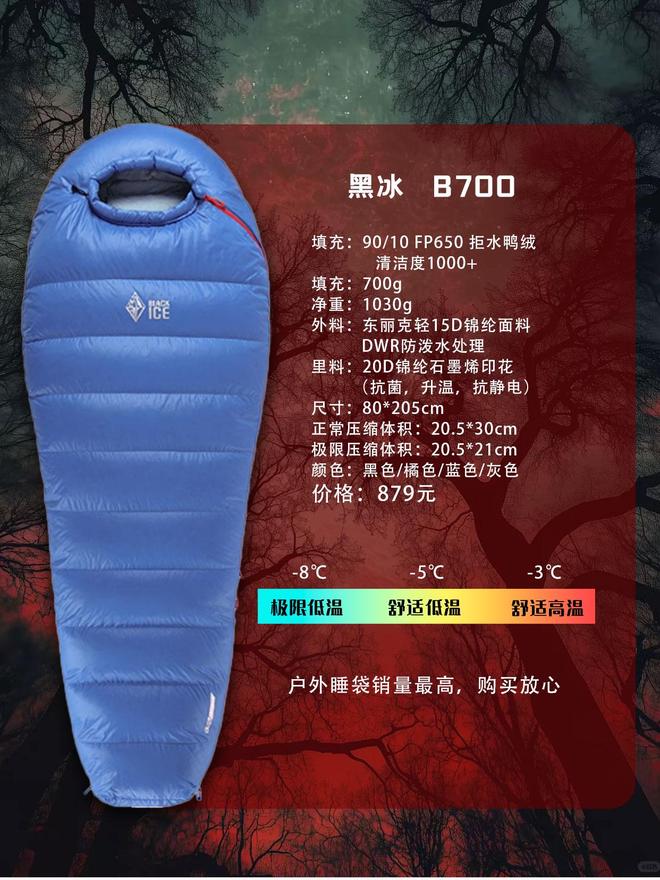 一款睡袋怎么选？不踩雷指南澳门新葡京网页户外新手的第(图3)