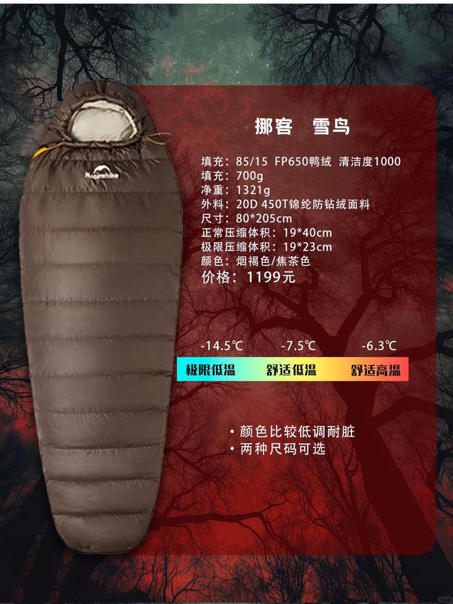 一款睡袋怎么选？不踩雷指南澳门新葡京网页户外新手的第(图10)